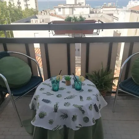 Miramare Et De La Ρίμινι